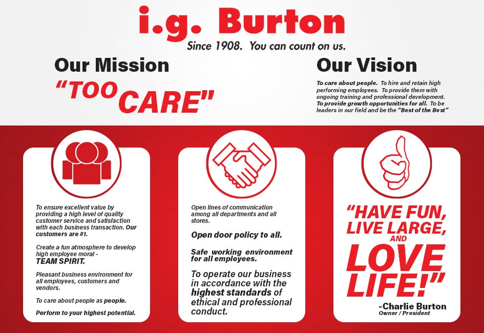 i.g. Burton Lewes Automall Buick GMC Mission Statement